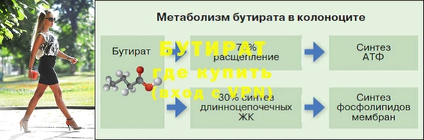 каннабис Богданович